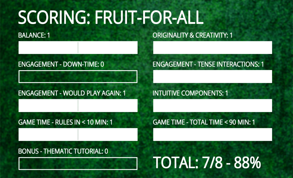 fruit for all scoring chart